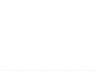 Line 1
